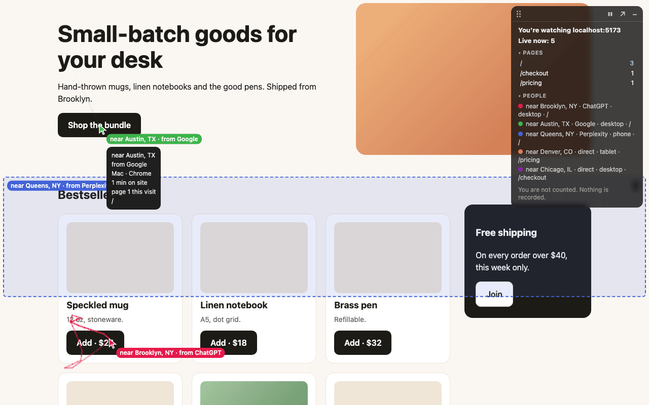 A shop's own page with its live visitors drawn on it: colored cursors with fading trails and place labels, a phone visitor's band, and a side panel counting visitors per page.